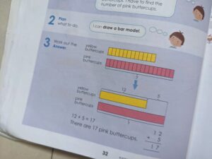 シンガポール算数教科書のバーモデル